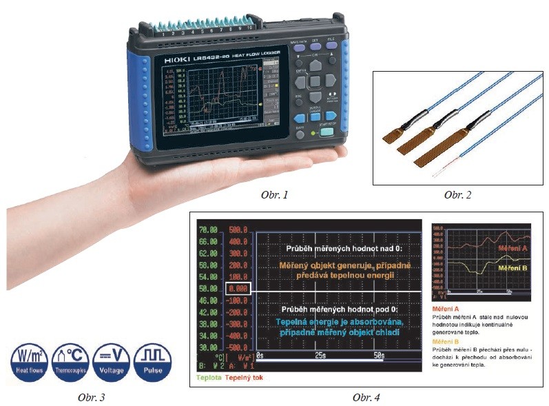 Datalogger HIOKI pro záznam tepelných toků